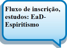 Fluxo de inscrição EaD-Espiritismo